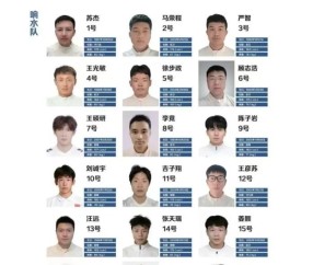 安全可靠-朱艺谈刘诚宇入选盐超名单：未经同意职业球员不允许参加业余赛事